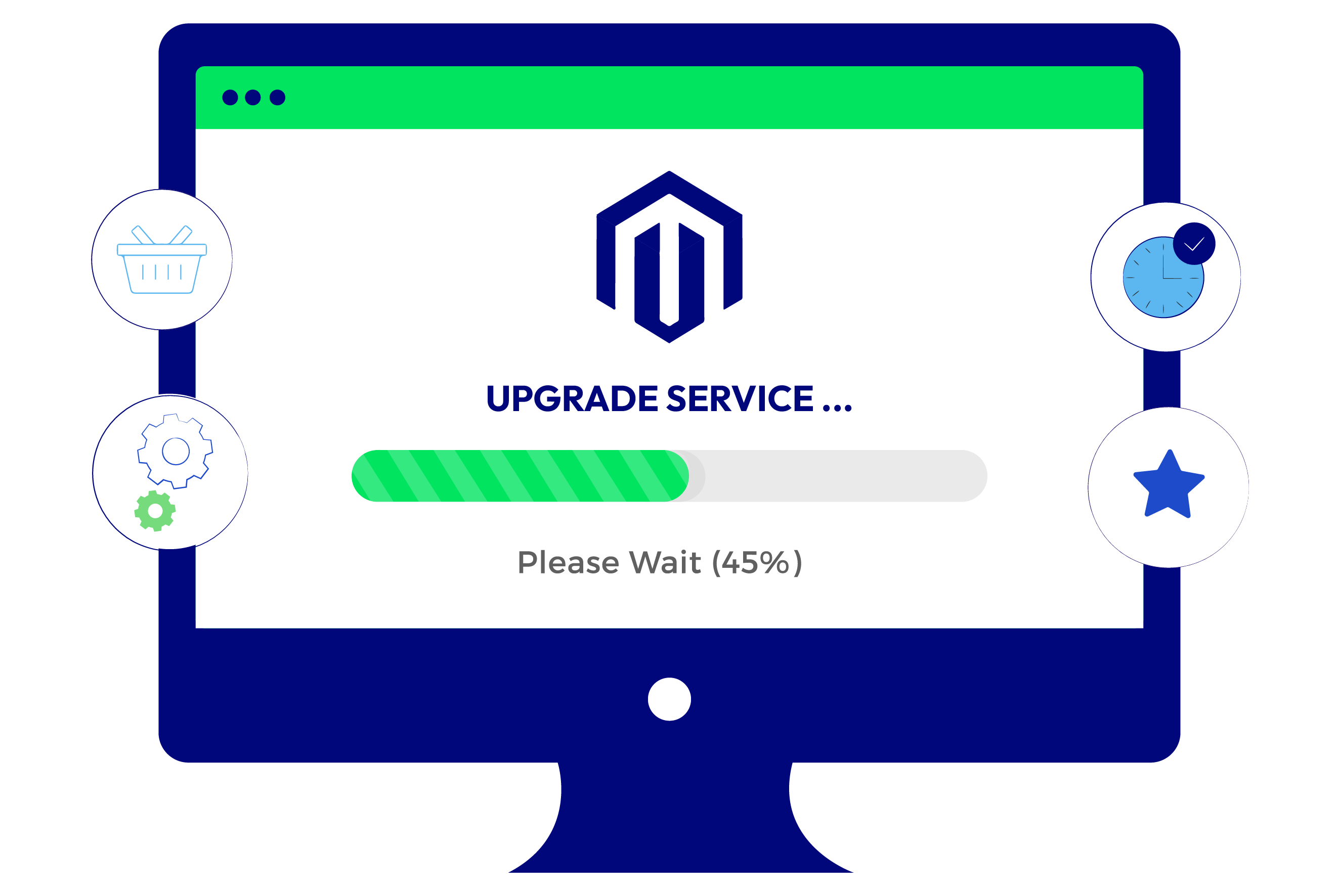 Magento upgrade service